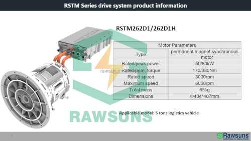 Rawsuns 80Kw Electric Engine Electric Motor Power System Ev Conversion Kit with Battery Electrico for Truck