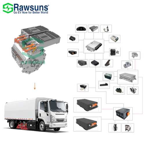 Electric Motor 860Kw 3500Rpm Electric Car Conversion Kit with Battery Ev Kit for Mining Truck/Boat