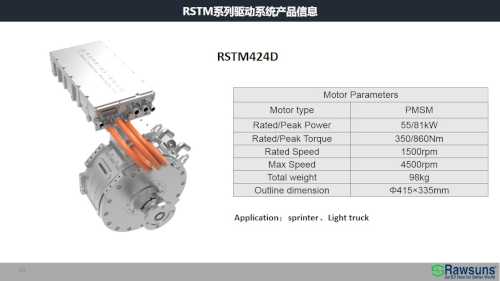 Electric Motor 55Kw 81Kw Ev Car Conversion Kit 860Nm Electric Engine for Truck/Off-road Vehicle
