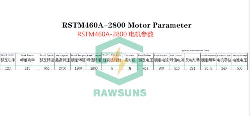 RS 3000rp 6000rpm 50/90kW 380V E-boat Conversion Kit Electric Catamaran Dual Motor +Controller Marine Engine Inverter Cruiser