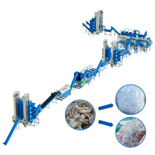Automatic 3000kg/h Fibre Grade PET Cleaning System for Plastic Recycling Plant