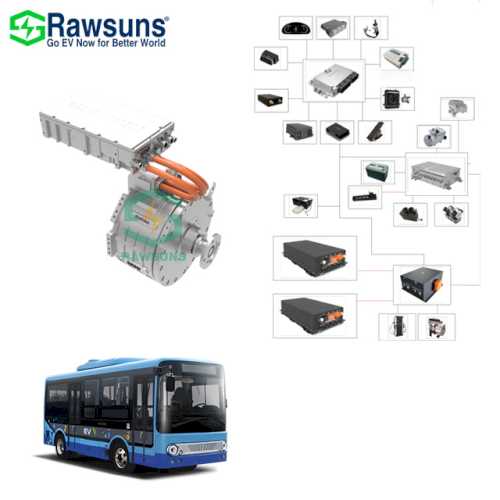 EV Motor 70Kw 130Kw Direct Drive Powertrain Electric Car Conversion Kit Ev Kit for Bus/Truck/Boat