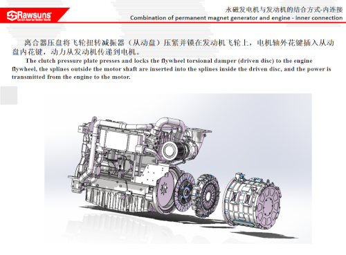 Rawsuns Range Extender Diesel Flywheel Electric Motor Generator RSG445 for Hybrid Car Electric Boat Electricity Generation Motor